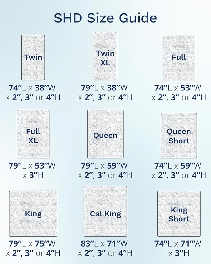 ViscoSoft 2 Inch Memory Foam Mattress Topper Cal King - Select High Density Ventilated Mattress Pad - Premium Removable Rayon Cover