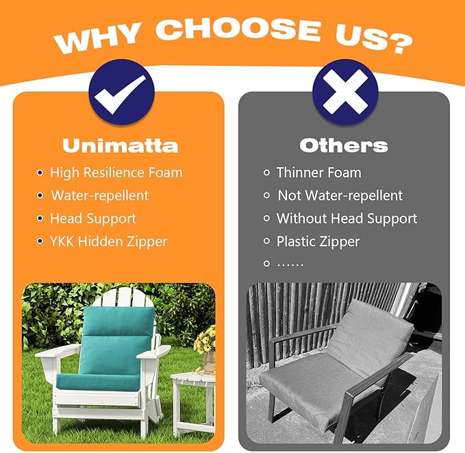 Outdoor High Back Chair Cushion Seat Pads, 44 x 21 Inch Water-Repellent & Fade-Resistant Patio Furniture Cushions with Ties for Adirondack, Rocking Chairs, Turquoise