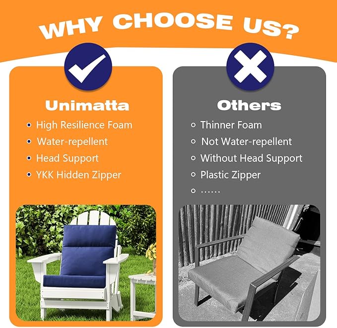 Outdoor High Back Chair Cushion Seat Pads, 44 x 21 Inch Water-Repellent & Fade-Resistant Patio Furniture Cushions with Ties for Adirondack, Rocking Chairs, Navy