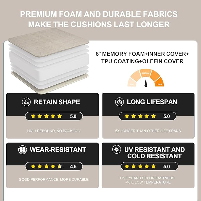 Outdoor Olefin Water-Resistant Deep Seat Cushion Set, 2PCS Weather and Fade Resistant 23''x 26''x 6'' Patio Furniture Seat Cushion, Thickened Sofa Chair Pad for Lawn, Garden, Light Beige