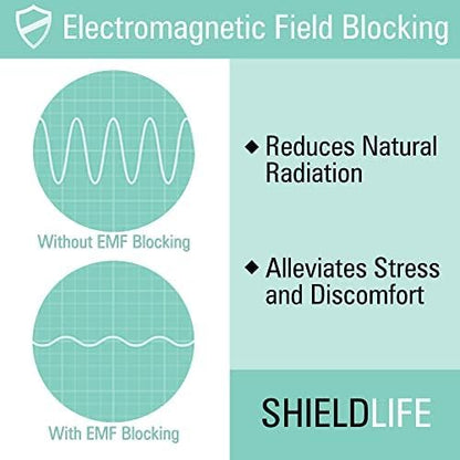 99% EMF Blocking Heated Mattress Pad Twin/Single Size. 8 Heat Settings with Auto Shut Off. by Shield Life TheraMat Lite.
