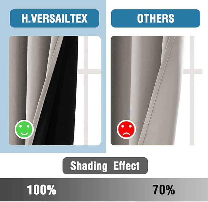 H.VERSAILTEX 100% Blackout Curtains for Bedroom Thermal Insulated Blackout Curtains 84 inch Length Heat and Full Light Blocking Curtains for Living Room with Black Liner 2 Panels Set, Warm Taupe