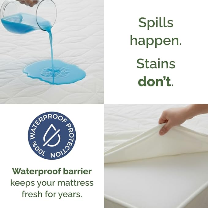 Waterproof Cooling Mattress Protector - Mattress Cover Twin Size Bed - Viscose Made From Bamboo - Soft, Breathable, Noiseless & Washable - Fitted Sheet Style & All Round Protection - (39" x 75") White
