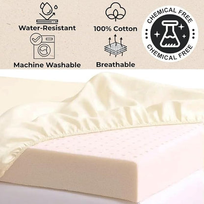 Organic Cotton Crib Mattress Protector (Water-Resistant) - Breathable Fitted Liner Pad, GOTS-Certified, Hypoallergenic, Made in USA - Cradle 36"x18" - Pack of 2