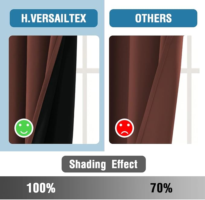 H.VERSAILTEX 100% Blackout Curtains for Bedroom Thermal Insulated Blackout Curtains 63 inch Length Heat and Full Light Blocking Curtains for Living Room with Black Liner 2 Panels Set, Rust
