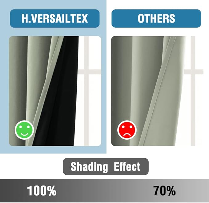 H.VERSAILTEX 100% Blackout Curtains for Bedroom Thermal Insulated Blackout Curtains 45 inch Length Full Light Blocking Window Drapes for Living Room with Black Liner 2 Panels, Light Sage