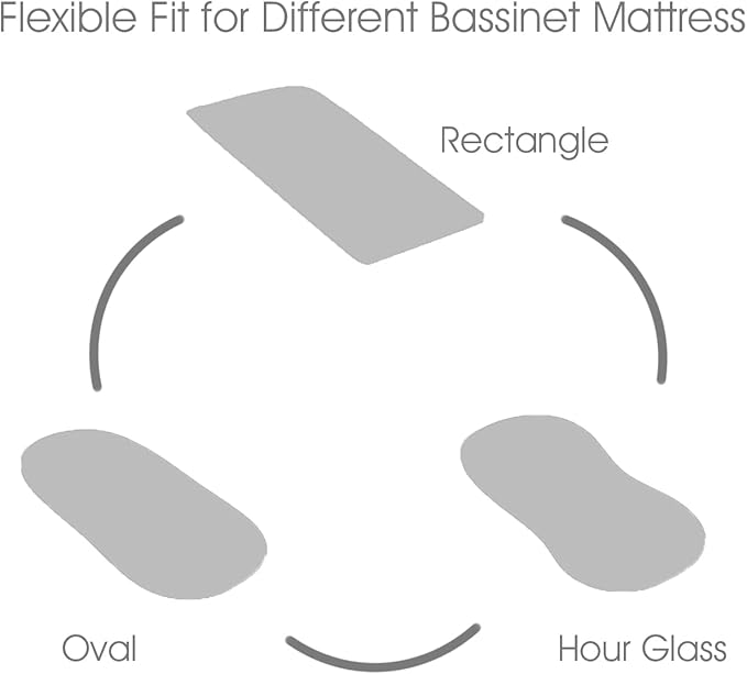 Belsden Pack of 3 Fitted Bassinet Sheet Set, Flexible Fit Various Bassinet, Adapts to Oval, Hourglasss and Rectangle Shaped Bassinet Pads, Cloudy Soft Washable Material, Grey Moon & Grey & Grey Star