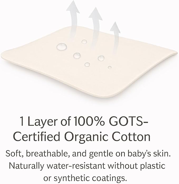 Organic Cotton Crib Mattress Protector (Water-Resistant) - Breathable Fitted Liner Pad, GOTS-Certified, Hypoallergenic, Made in USA – Mini-Sleeper 31" x 18" - Pack of 2