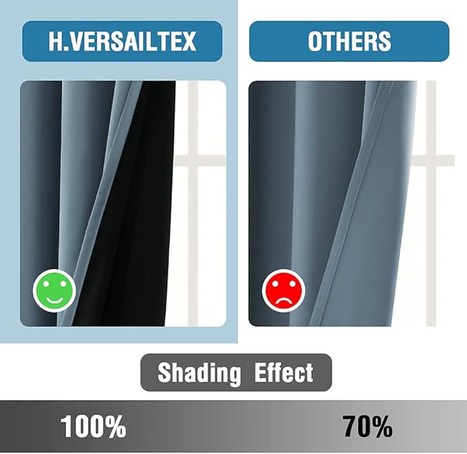 H.VERSAILTEX 100% Blackout Curtains for Bedroom Thermal Insulated Blackout Curtains 54 inch Length Heat and Full Light Blocking Curtains for Living Room with Black Liner 2 Panels Set, Stone Blue