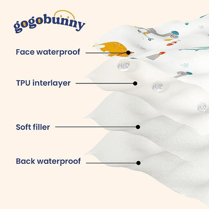 gogobunny 100% Double Sided Waterproof Dog Blanket Soft Pet Bed Cover Reversible Protect Furniture Couch Sofa Car for Puppy Cat Kids (Dark Grey/Light Grey, 52x82 Inch (Pack of 1))