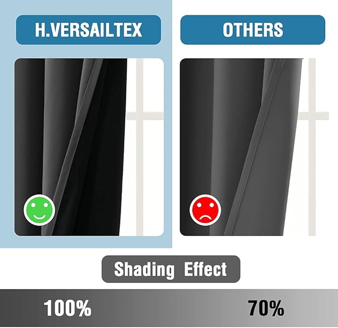 H.VERSAILTEX 100% Blackout Curtains for Bedroom Thermal Insulated Blackout Curtains 63 inch Length Heat and Full Light Blocking Curtains for Living Room with Black Liner 2 Panels, Charcoal Gray