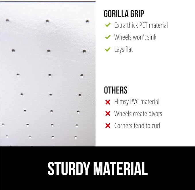 GORILLA GRIP Slip Resistant Office Chair Mat for Carpet Floors, Smooth Glide Under Desk Carpeted Floor Protector, Heavy Duty Plastic Computer Mats for Rolling Work and Gaming Chairs 32.5x48, Clear