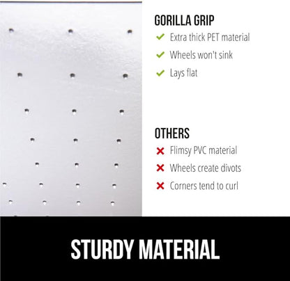 GORILLA GRIP Slip Resistant Office Chair Mat for Carpet Floors, 36x48 Lip Smooth Glide Under Desk Carpeted Floor Protector, Heavy Duty Plastic Computer Mats for Rolling Work and Gaming Chairs, Clear