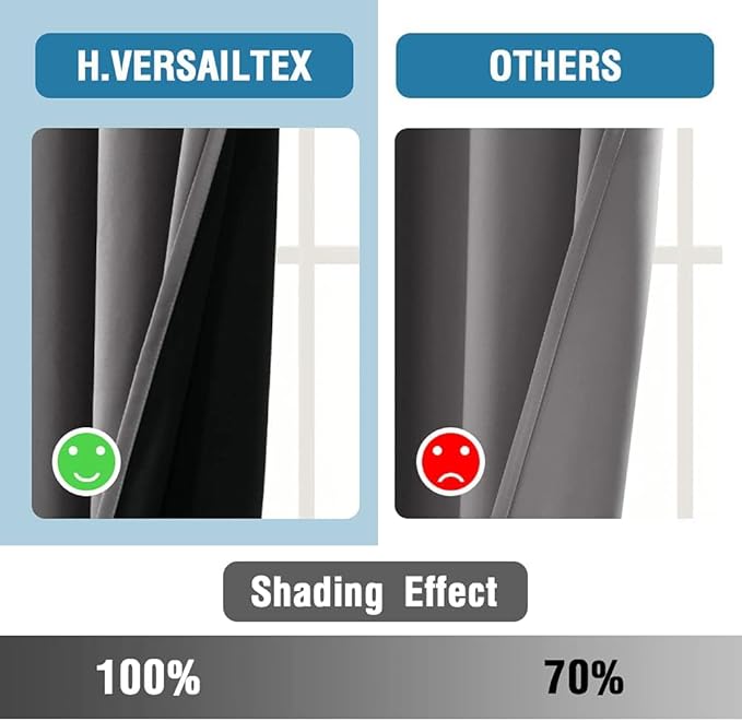 H.VERSAILTEX 100% Blackout Curtains for Bedroom Thermal Insulated Blackout Curtains 96 inch Length Heat and Full Light Blocking Curtains for Living Room with Black Liner 2 Panels Set, Grey