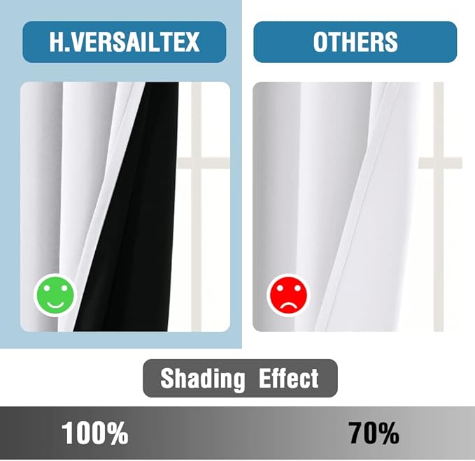 H.VERSAILTEX 100% Blackout Curtains for Bedroom Thermal Insulated Blackout Curtains 63 inch Length Heat and Full Light Blocking Curtains for Living Room with Black Liner 2 Panels Set, Pure White