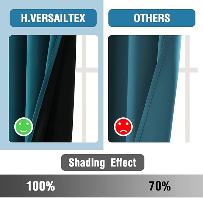 H.VERSAILTEX 100% Blackout Curtains for Bedroom Thermal Insulated Blackout Curtains 54 inch Length Heat and Full Light Blocking Curtains for Living Room with Black Liner 2 Panels Set, Dark Teal