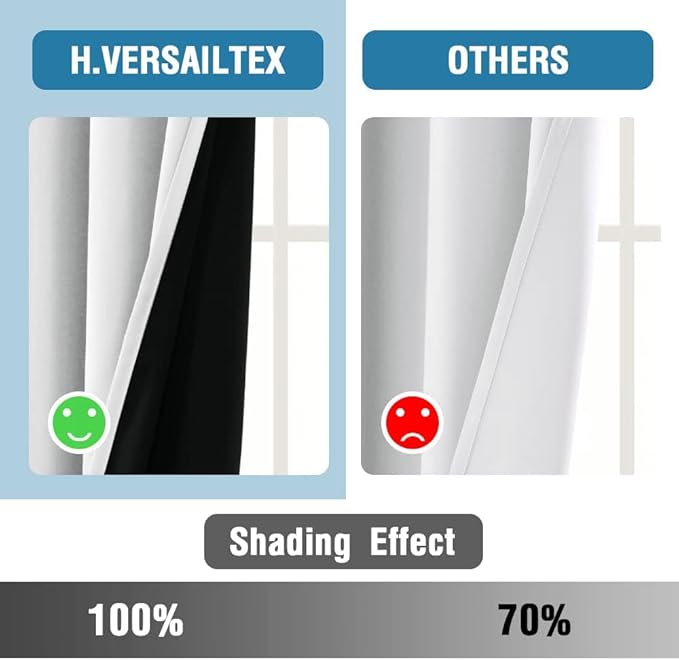 H.VERSAILTEX 100% Blackout Curtains for Bedroom Thermal Insulated Blackout Curtains 54 inch Length Heat and Full Light Blocking Curtains for Living Room with Black Liner 2 Panels Set, Greyish White