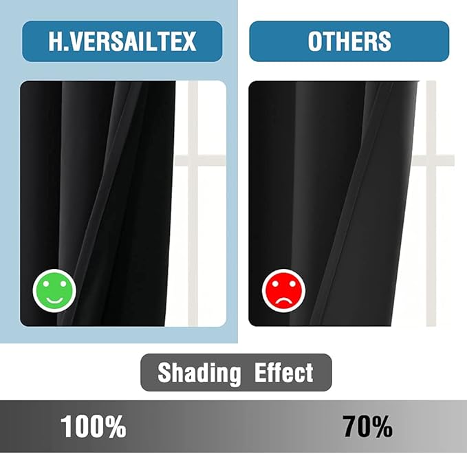 H.VERSAILTEX 100% Blackout Curtains for Bedroom Thermal Insulated Blackout Curtains 63 inch Length Heat and Full Light Blocking Curtains for Living Room with Black Liner 2 Panels Set, Jet Black