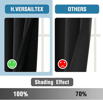 H.VERSAILTEX 100% Blackout Curtains for Bedroom Thermal Insulated Blackout Curtains 84 inch Length Heat and Full Light Blocking Window Drapes for Living Room with Black Liner 2 Panels Set, Jet Black