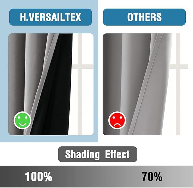H.VERSAILTEX 100% Blackout Curtains for Bedroom Thermal Insulated Blackout Curtains 63 inch Length Heat and Full Light Blocking Curtains for Living Room with Black Liner 2 Panels Set, Dove Gray