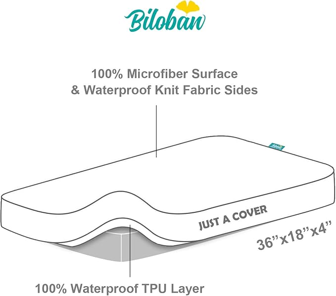 Cradle Bassinet Mattress Pad Cover for 36" × 18" Standard Cradle Mattress, Ultra Soft Microfiber Surface and Extra Waterproof Layer, Washer & Dryer Friendly