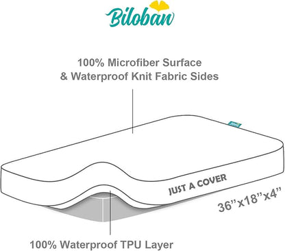 Cradle Bassinet Mattress Pad Cover for 36" × 18" Standard Cradle Mattress, Ultra Soft Microfiber Surface and Extra Waterproof Layer, Washer & Dryer Friendly