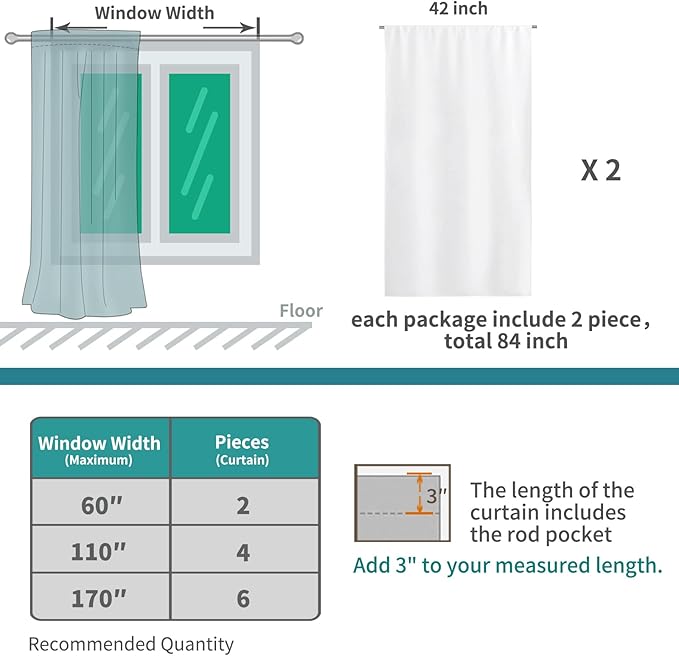 BGment Pure White Curtains 40 Inches Length for Kitchen Windows - Short Cafe Drapes with Rod Pocket Privacy Protection for Bathroom Bedroom Home Decor, 2 Panels, 42 x 40 Inch