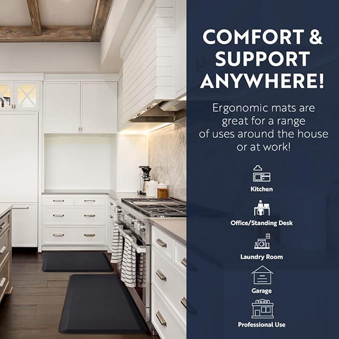 KANGAROO Thick Ergonomic Anti Fatigue Mats for Kitchen Floor, Cushioned Standing Office Desk Mat, Waterproof Scratch Resistant Topside, Supportive All Day Comfort Padded Foam Rugs, 17x24, Sky Blue