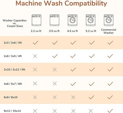 OPPODREAM Thin Area Rugs 9x12 Living Room, Washable Rugs 9x12 with Non Slip Backing, Faux Cashmere Low-Pile 9 x 12 Carpet, Greenish Grey