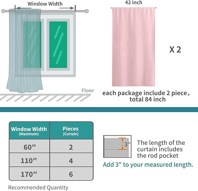 BGment Pink Room Darkening Curtains 63 Inches Length - Rod Pocket Thermal Insulated Blackout Curtain Drapes for Kids Room, 42 x 63 Inch, 2 Panels
