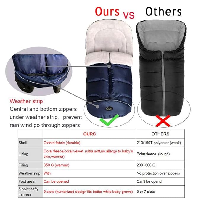 CozyMe Stroller Footmuff, Insulated Stroller Blanket Evelution for Winter Baby, Universal Waterproof Winter Bunting Bag, Cozy Universal Travel Gear Stroller Sleeping Bag Fit for 6M-4T