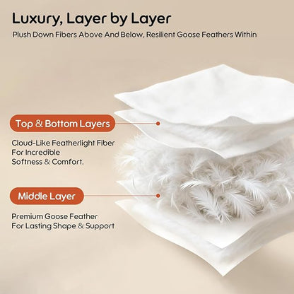 Goose Feather Down Fiber King Pillows 2 Pack, Luxury 3-Chamber Pillows with Soft & Down-Proof Cover, Fluffy Plush Hotel Collection Bed Pillows for Side, Back & Stomach Sleepers, 20"x36"
