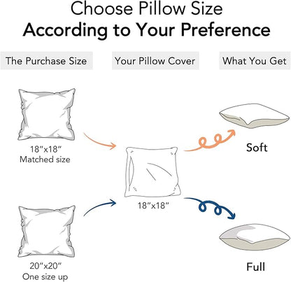 FAVRIQ 18 x 18 Pillow Inserts (Set of 2) - 18 Inch Square Interior Sofa Throw Pillow with 100% Cotton Cover - Decorative Pillow Insert Pair - White Couch Pillow