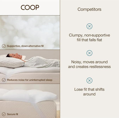 Coop Home Goods Essence Down Alternative Mattress Topper King, Plush 2-Inch Gusset and Baffle Box Design for Even Support and Comfort, Premium Bed Topper for Pressure Relief, Oeko-TEX Certified