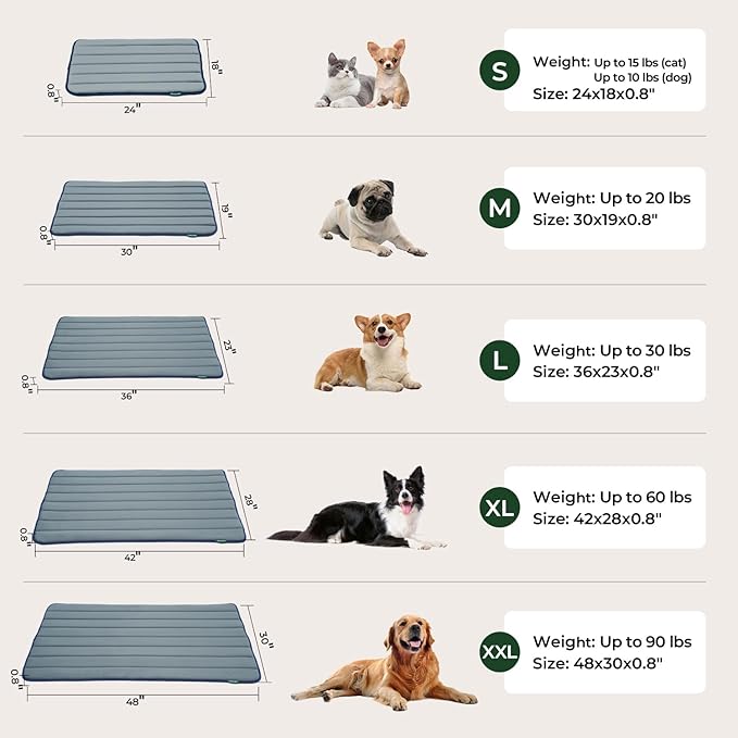 BALANCE Dog Crate Pad, Dog Foam Crate Mat Kennel Pad, Washable Water-Resistant Pet Bed Flat Dogs Cage Mat for XX-Large Dogs, 2 Packs