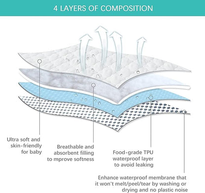 Cradle Bassinet Mattress Pad Cover for 36" × 18" Standard Cradle Mattress, Ultra Soft Microfiber Surface and Extra Waterproof Layer, Washer & Dryer Friendly