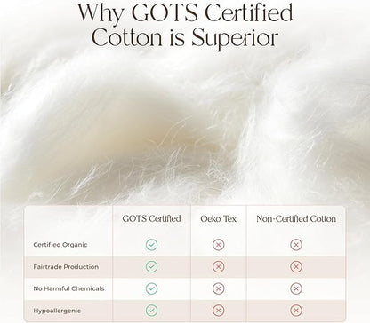 100% Cotton Organic Mattress Pad - Breathable & Cooling Mattress Protector King Size - Premium 300GSM Quilted and Noiseless Machine Washable Organic Mattress Protector (White, King)