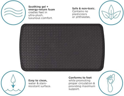 GelPro Elite Premier Gel & Foam Cushioned Anti-Fatigue Kitchen Floor Comfort Mat, Padded Stain-Resistant, Waterproof, Non-Slip Comfort Padded Desk/Office Mat, 20" x 36", Basketweave Black