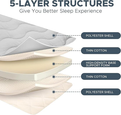Japanese Floor Mattress, 100% High Density Comfortable Foam, 3.5" Thicken Grey Foldable Mattress Tatami Mat Sleeping Pad, Ideal for Comfort and Support, Kids Floor Lounger Pillow Bed Sofa (Queen）