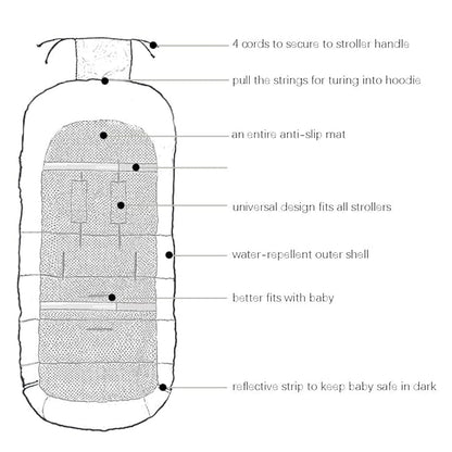 CozyMe Stroller Footmuff, Insulated Stroller Blanket Evelution for Winter Baby, Universal Waterproof Winter Bunting Bag, Cozy Universal Travel Gear Stroller Sleeping Bag Fit for 6M-4T