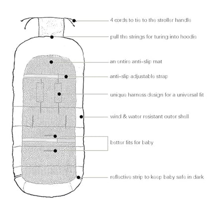 CozyMe Stroller Footmuff, Insulated Stroller Blanket Evelution, Water Repellent Winter Bunting Bag for Strollers, Central Open, Height Adjustable, M6-4T