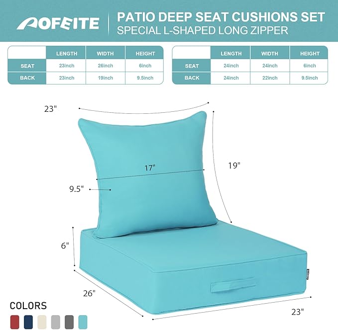Outdoor Olefin Water-Resistant Deep Seat Cushion Set, 2PCS Weather and Fade Resistant 23''x 26''x 6'' Patio Furniture Seat Cushion, Thickened Sofa Chair Pad for Lawn, Garden, Turquoise