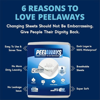 Peelaways Waterproof Disposable Bed Sheets – As Seen On Shark Tank | 5-Layer Absorbent Wellness Sheets for Elderly, Homecare, Hospital Use and Travel