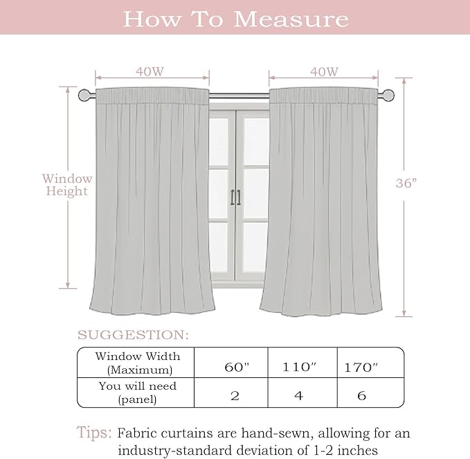 Simplebrand White Short Faux Linen Textured Cafe Kitchen Curtains 36 Inch Length 2 Panels, Over Sink Semi Sheer Farmhouse Light Filtering Panels Rod Pocket Drapes for Bathroom Window, 40 x 36 Inch