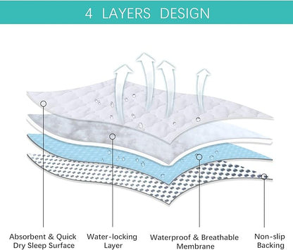 Cradle Bassinet Mattress Pad Cover, 2 Pack, for 36" × 18" Standard Cradle Mattress, Ultra Soft Microfiber Surface and Extra Waterproof Layer, Washer & Dryer Friendly