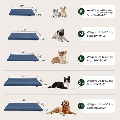 BALANCE Dog Crate Bed, Orthopedic Dog Bed Pad with Waterproof Liner, Washable Crate Foam Pet Mat for Large, Medium, Puppy Dogs Breeds, Powder Blue, 36"x23"x1.6"