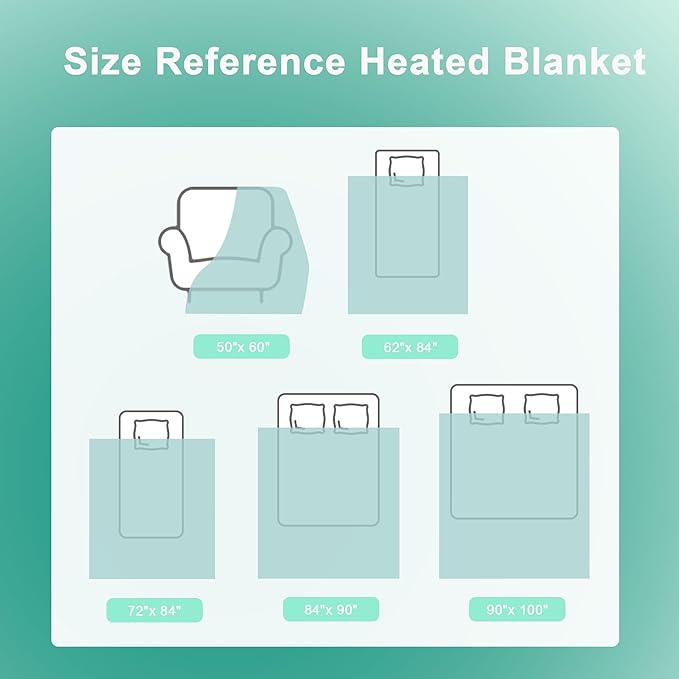 Heated Electric Blanket Throw, 6-Level Fast Heating, 4-Hour Auto-Off, Soft&Warm Stripe Faux Rabbit Fur, for Couch Home Office, with Overheating Protection & ETL Certified (Green, 50"X60")