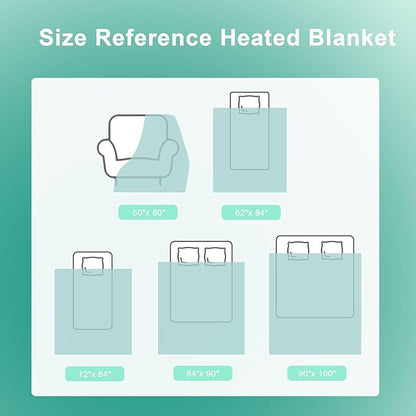Heated Electric Blanket Throw, 6-Level Fast Heating, 4-Hour Auto-Off, Soft&Warm Stripe Faux Rabbit Fur, for Couch Home Office, with Overheating Protection & ETL Certified (Green, 50"X60")