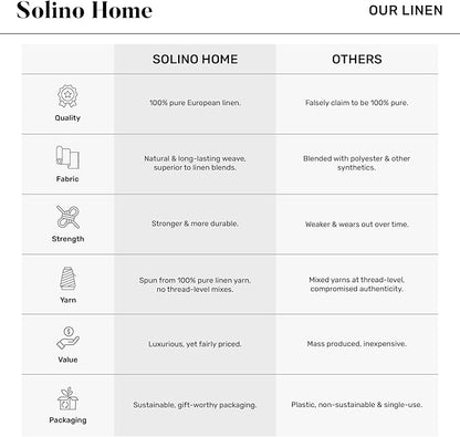 Solino Home 100% Pure Linen Table Runner 90 Inches Long - Floral Print Green and Brown Table Runner 14 x 90 Inch - Handcrafted and Machine Washable - Fallen Leaves Print