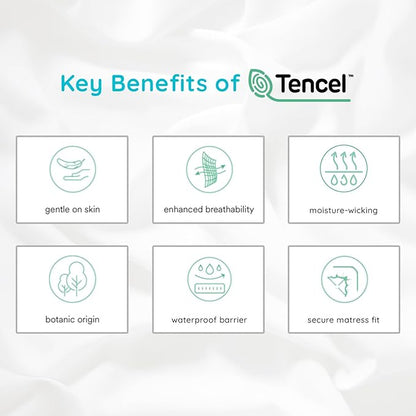 PUREgrace Tencel Mattress Protector (Queen) – Waterproof, Noiseless Cover, Soft and Breathable with Deep-Pocketed Corners for Secure Fit